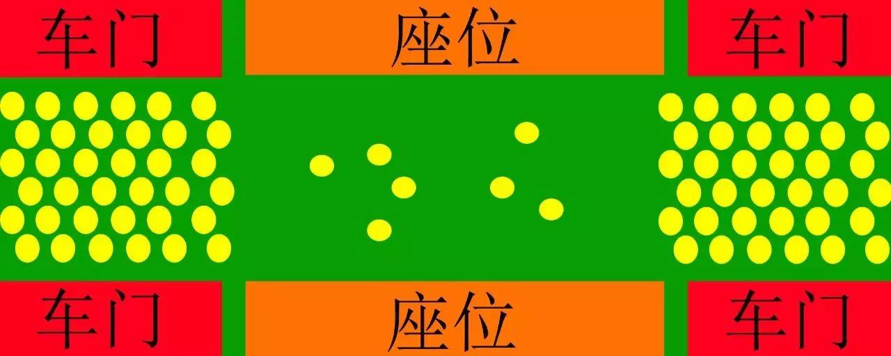 公共場所“冇品”行為，第一條就想郁手！