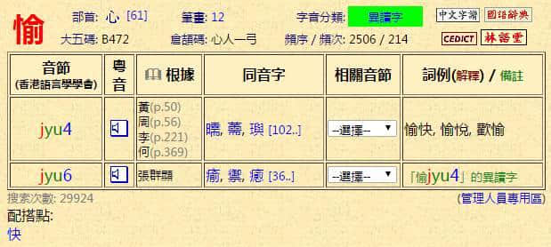 粵語科普：唔想連“我愛你”都讀錯，一定要睇睇