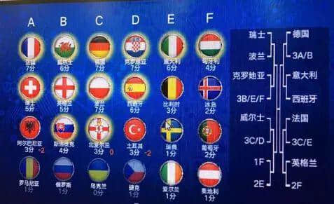 廣州數(shù)十萬(wàn)男子與「菜」相愛(ài)多年，毫不自知