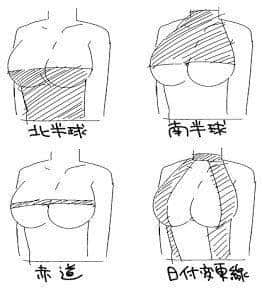 豉油粵語特輯，廣東人先睇得明嘅咸濕