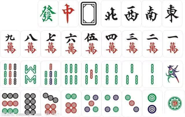 點(diǎn)樣將自己偽裝成一個(gè)廣東麻雀高手？