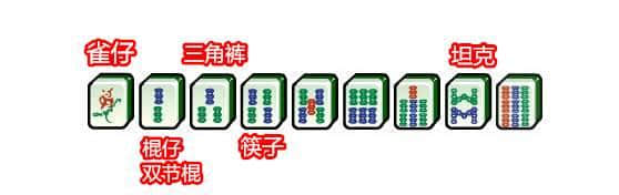 點(diǎn)樣將自己偽裝成一個(gè)廣東麻雀高手？