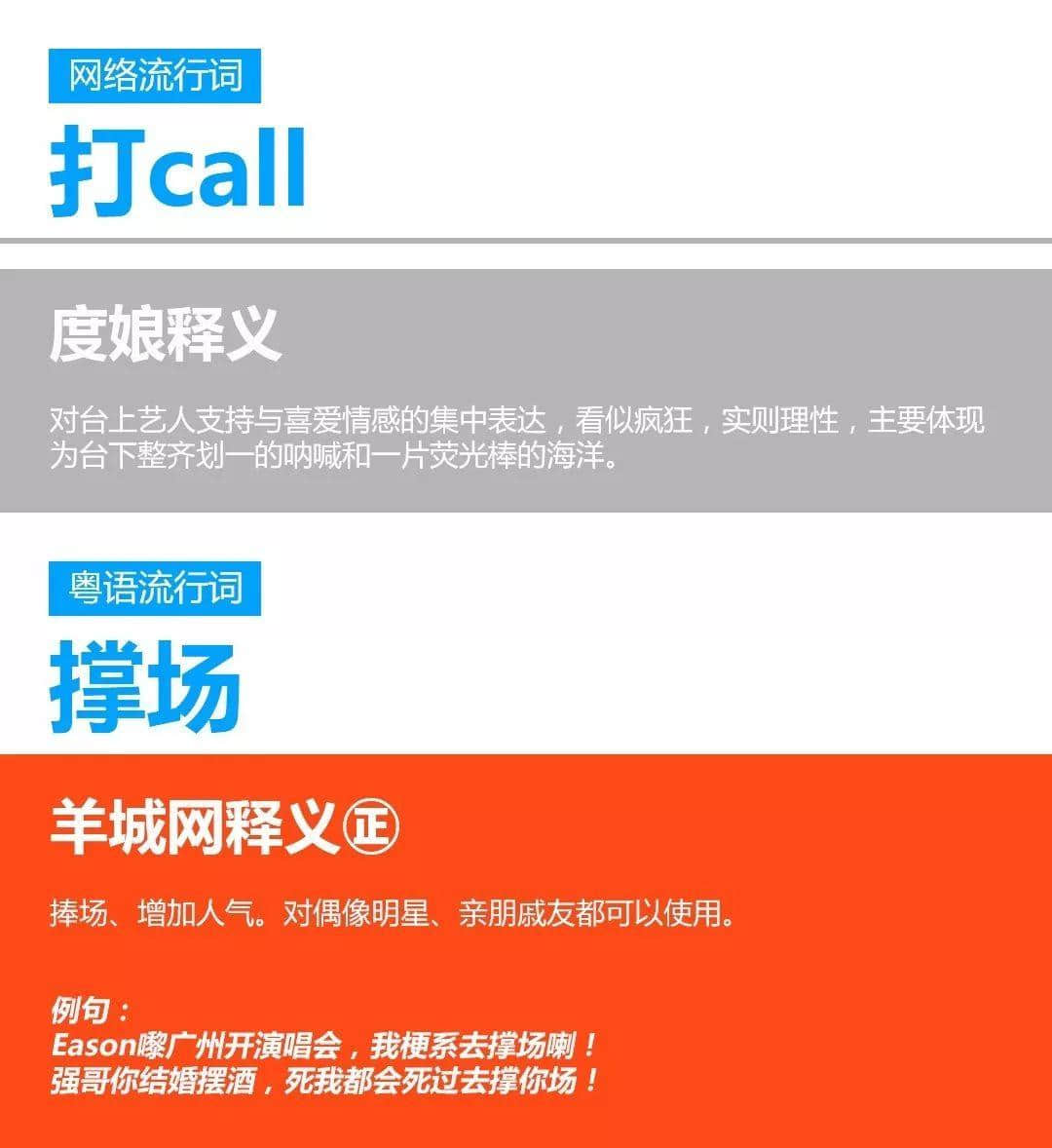 十大流行語(yǔ)，冇一個(gè)系粵語(yǔ)