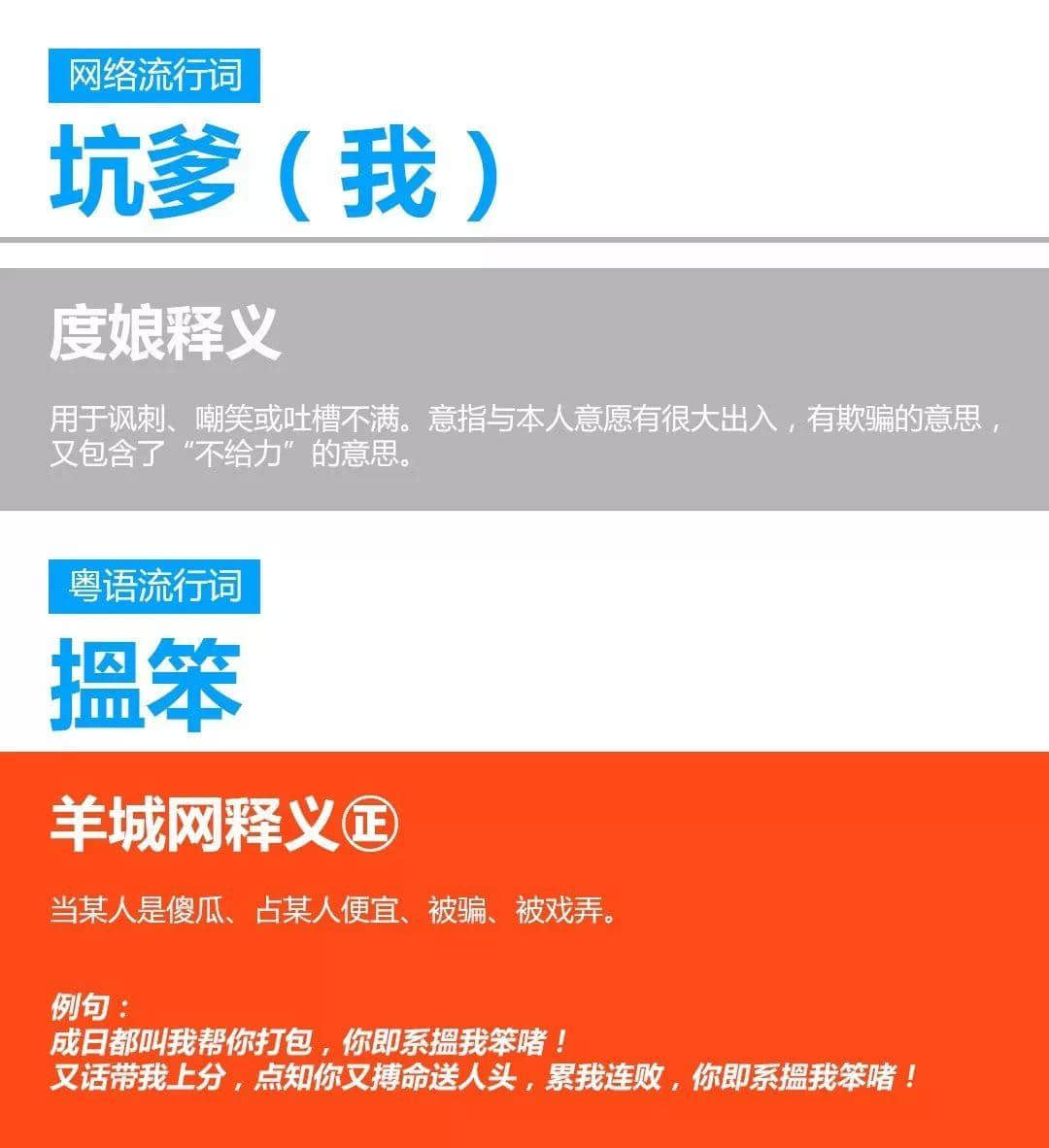 十大流行語(yǔ)，冇一個(gè)系粵語(yǔ)