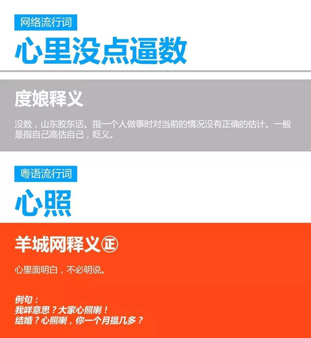 十大流行語(yǔ)，冇一個(gè)系粵語(yǔ)