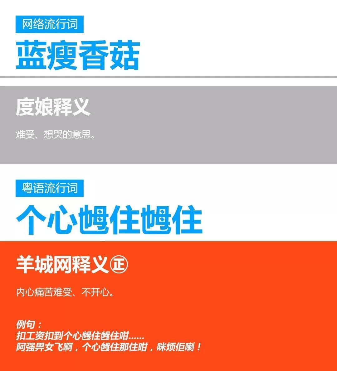 十大流行語(yǔ)，冇一個(gè)系粵語(yǔ)
