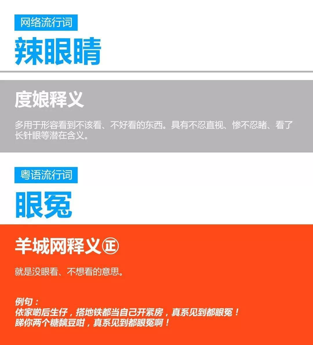 十大流行語(yǔ)，冇一個(gè)系粵語(yǔ)