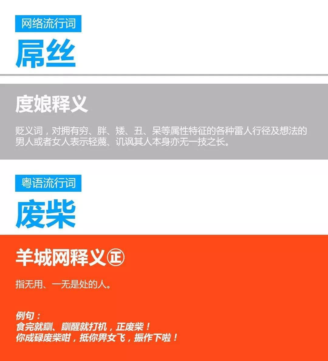 十大流行語(yǔ)，冇一個(gè)系粵語(yǔ)