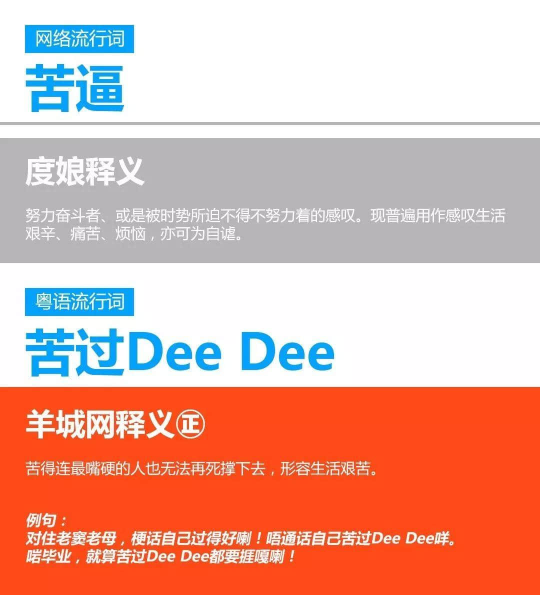 十大流行語(yǔ)，冇一個(gè)系粵語(yǔ)