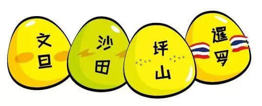 係碌柚，唔系囉柚?。?！