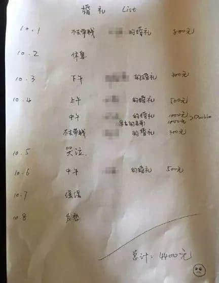 為什么在廣東擺酒不能回本？