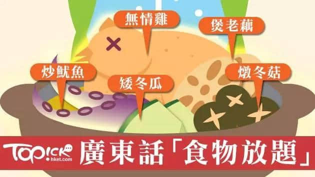 粵語(yǔ)菜單：團(tuán)年飯最忌“無(wú)情雞”同“燉冬菇”