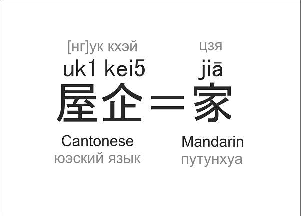 民國時(shí)粵語以一票之差落選國語？每日都講嘅粵語，你真系了解過？