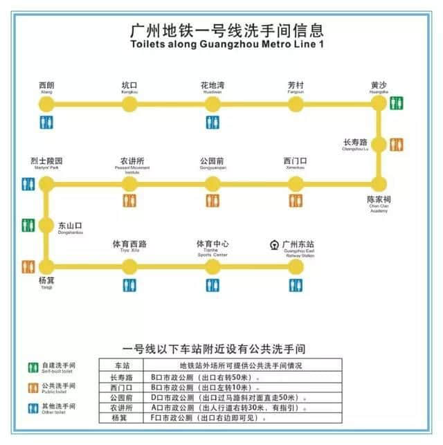 人有三急點(diǎn)算好？最全廣州地鐵洗手間喺呢度！