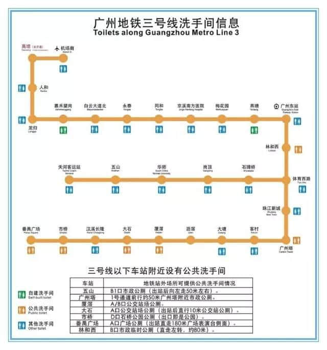 人有三急點(diǎn)算好？最全廣州地鐵洗手間喺呢度！