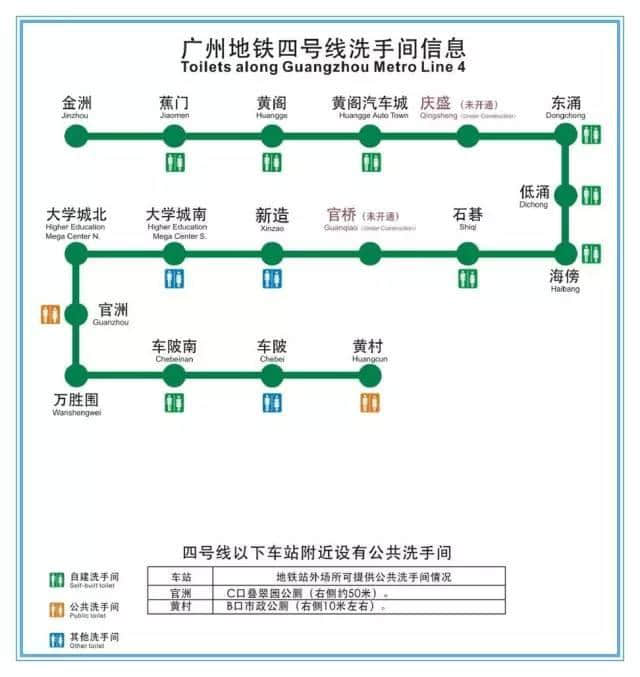 人有三急點(diǎn)算好？最全廣州地鐵洗手間喺呢度！