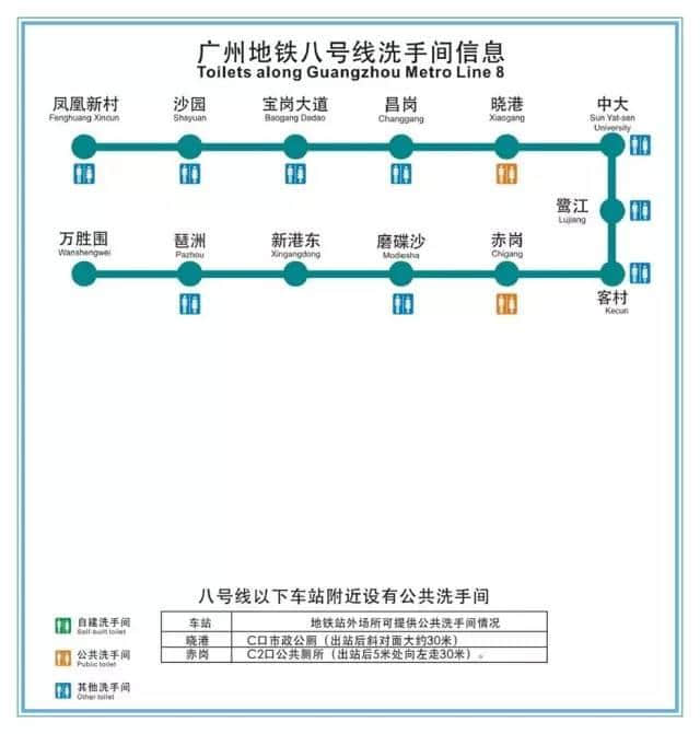 人有三急點(diǎn)算好？最全廣州地鐵洗手間喺呢度！