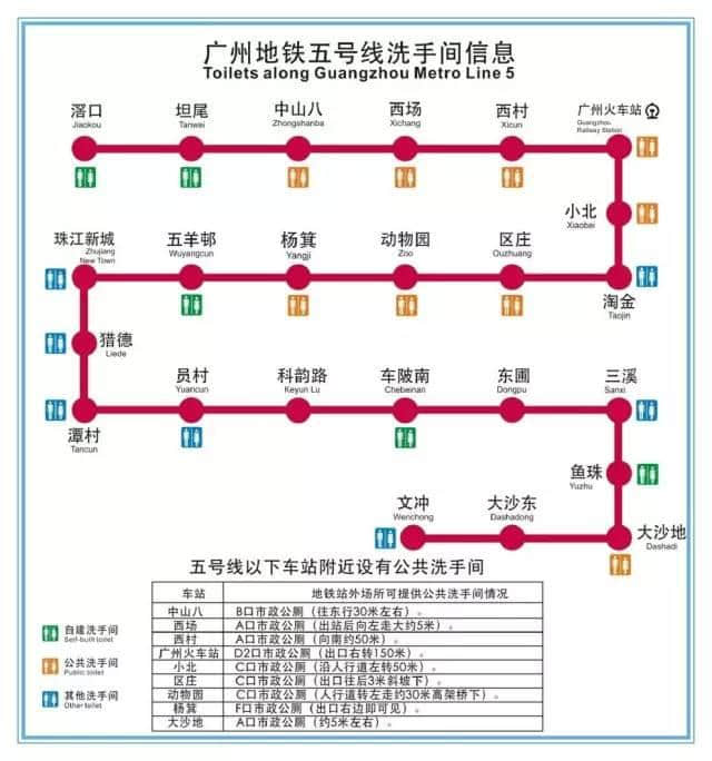 人有三急點(diǎn)算好？最全廣州地鐵洗手間喺呢度！
