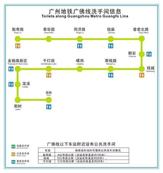 人有三急點(diǎn)算好？最全廣州地鐵洗手間喺呢度！