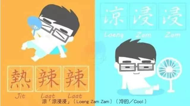 成日都揸筆忘字嘅你，呢啲粵語疊詞仲識寫幾多？