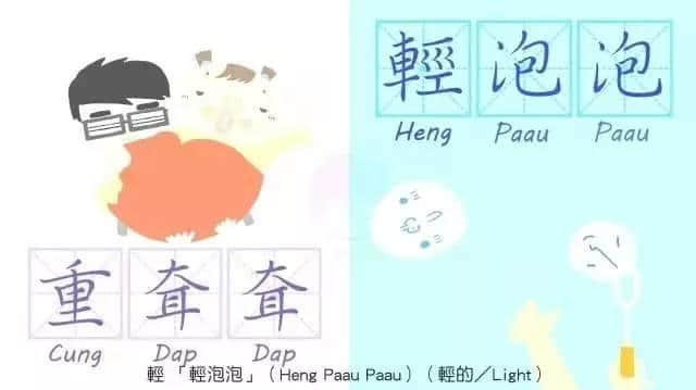 成日都揸筆忘字嘅你，呢啲粵語疊詞仲識寫幾多？