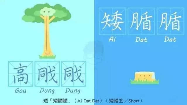 成日都揸筆忘字嘅你，呢啲粵語疊詞仲識寫幾多？