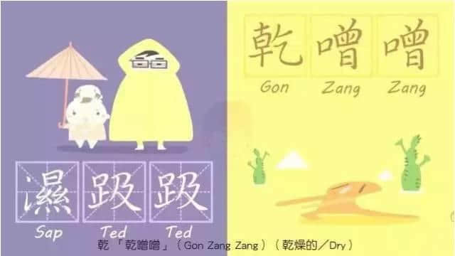 成日都揸筆忘字嘅你，呢啲粵語疊詞仲識寫幾多？