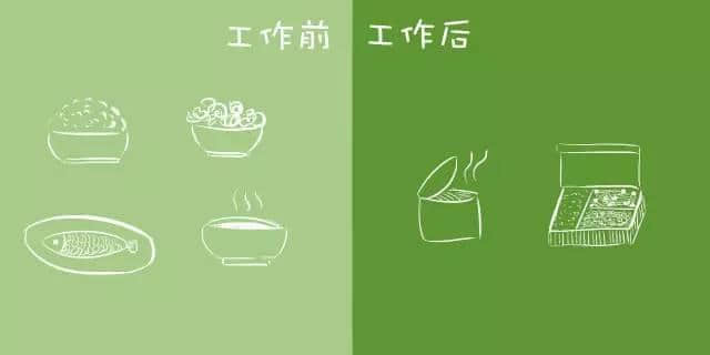 工作前VS工作后嘅區(qū)別，廣州人有冇感同身受？