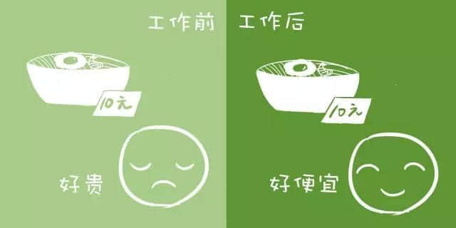 工作前VS工作后嘅區(qū)別，廣州人有冇感同身受？