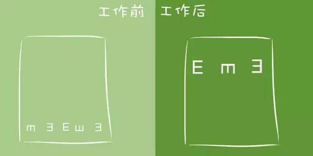 工作前VS工作后嘅區(qū)別，廣州人有冇感同身受？