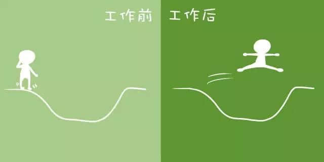 工作前VS工作后嘅區(qū)別，廣州人有冇感同身受？