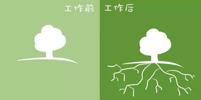 工作前VS工作后嘅區(qū)別，廣州人有冇感同身受？