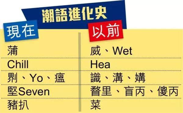 如果學(xué)校有呢堂粵語課，一定好笑到唔想落課！
