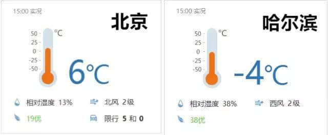 細(xì)數(shù)廣州天氣七宗罪，每一條都系廣州人嘅血與淚！