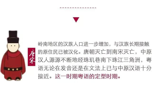 唔系我吹水，粵語真系好巴閉！系巴屎閉！
