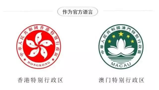 唔系我吹水，粵語真系好巴閉！系巴屎閉！