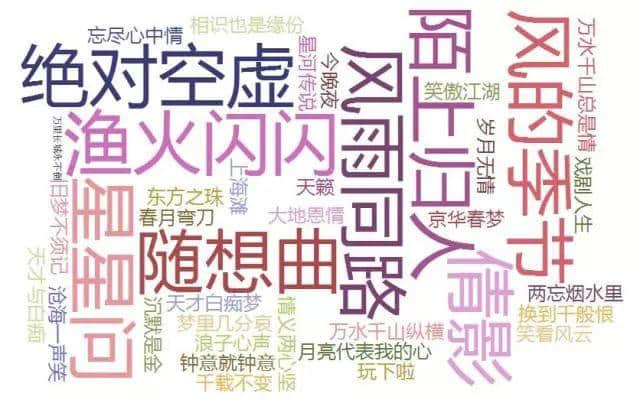 有樣嘢好攞命，比皺紋更暴露年齡！大家自測(cè)下……