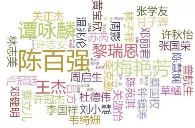 有樣嘢好攞命，比皺紋更暴露年齡！大家自測(cè)下……