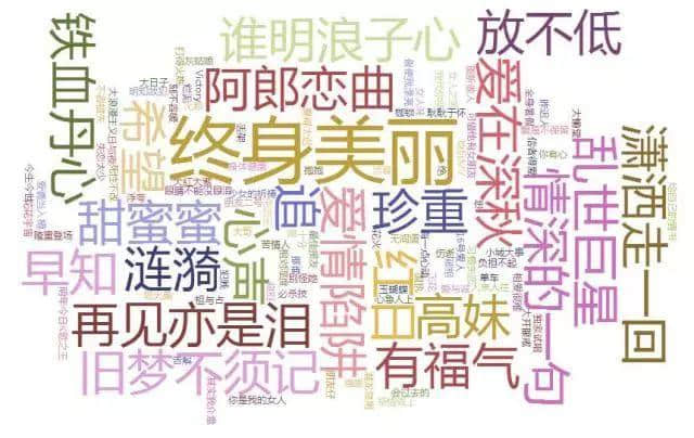 有樣嘢好攞命，比皺紋更暴露年齡！大家自測(cè)下……