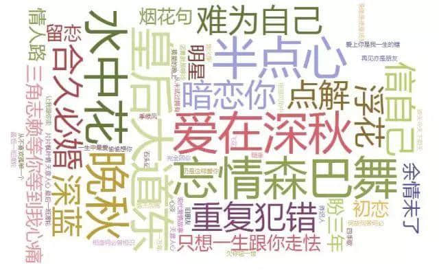 有樣嘢好攞命，比皺紋更暴露年齡！大家自測(cè)下……