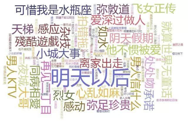 有樣嘢好攞命，比皺紋更暴露年齡！大家自測(cè)下……