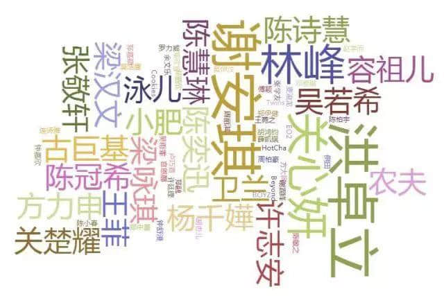 有樣嘢好攞命，比皺紋更暴露年齡！大家自測(cè)下……