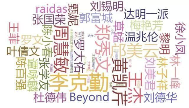 有樣嘢好攞命，比皺紋更暴露年齡！大家自測(cè)下……