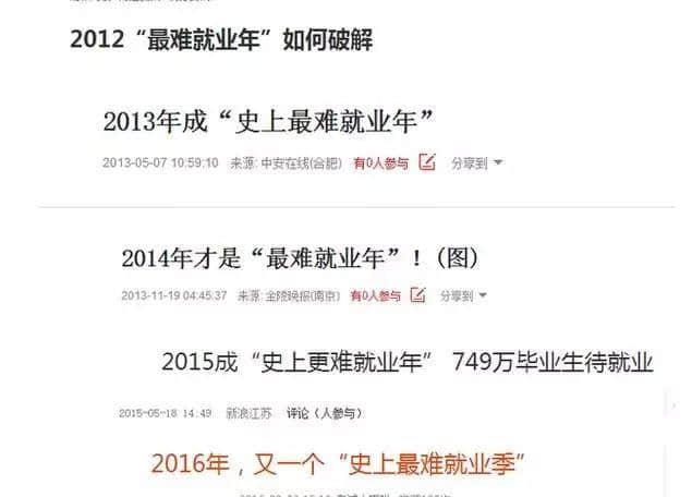 跳槽頻繁嘅90后，系「逃避現(xiàn)實(shí)」定「唔肯低頭」？