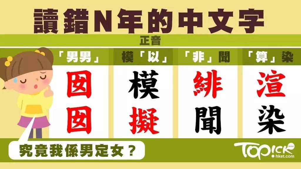 “囡囡”原來(lái)系讀“男男”，呢啲詞我讀錯(cuò)咗十幾年！