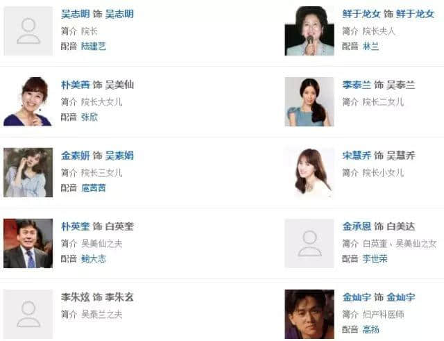 那些年我哋睇韓劇，都欠TVB一個(gè)付費(fèi)會(huì)員