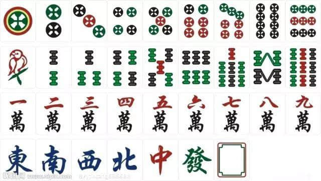 如果你系資深“麻雀友”，遇到呢7件事實(shí)會(huì)嘔血！