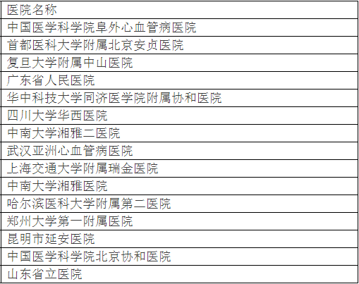 廣州各大醫(yī)院實(shí)力排行！用唔著就梗系飲得杯落啦！