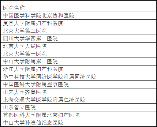 廣州各大醫(yī)院實(shí)力排行！用唔著就梗系飲得杯落啦！