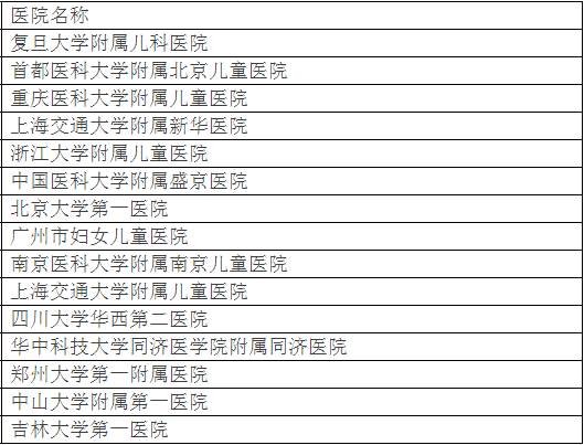 廣州各大醫(yī)院實(shí)力排行！用唔著就梗系飲得杯落啦！